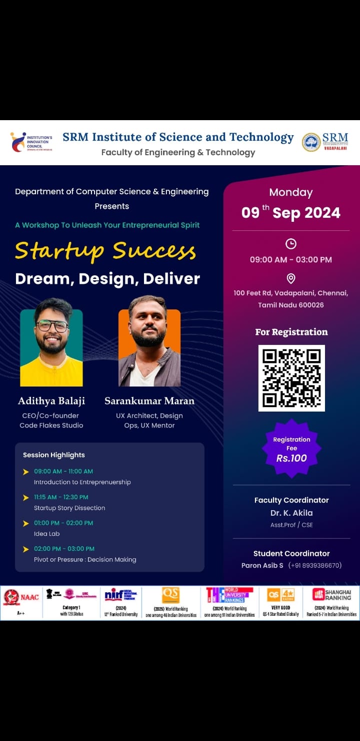 Startup Success 2024